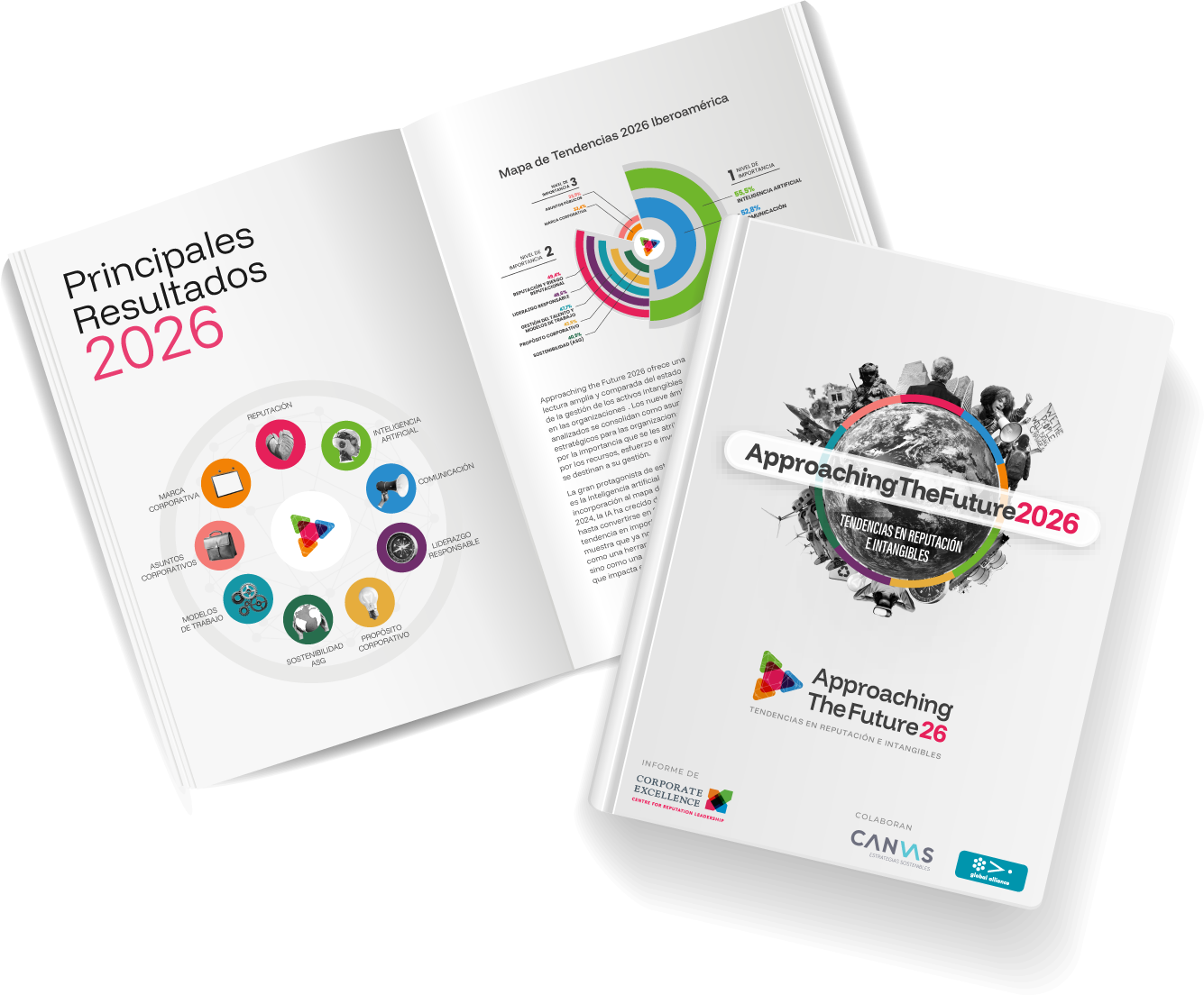Descarga el Resumen Ejecutivo 2026 de Approaching the Future.